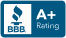 Customer rating visual